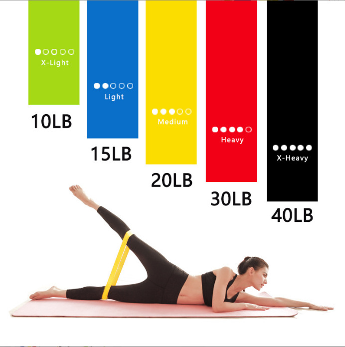 1-5Pcs Fitness Workout Equipme - огляд і ціна Crossfit Ga
