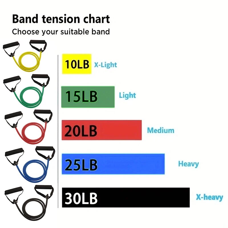 Resistance Bands With Handles, - огляд і ціна Crossfit Accessories